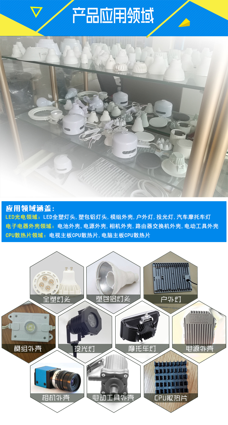 导热塑料-2-应用领域.jpg